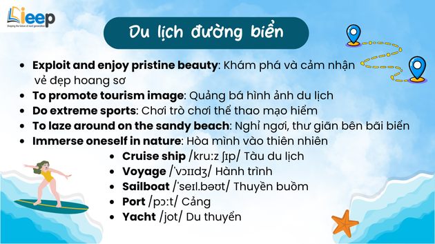 vocabulary Travel (5).png